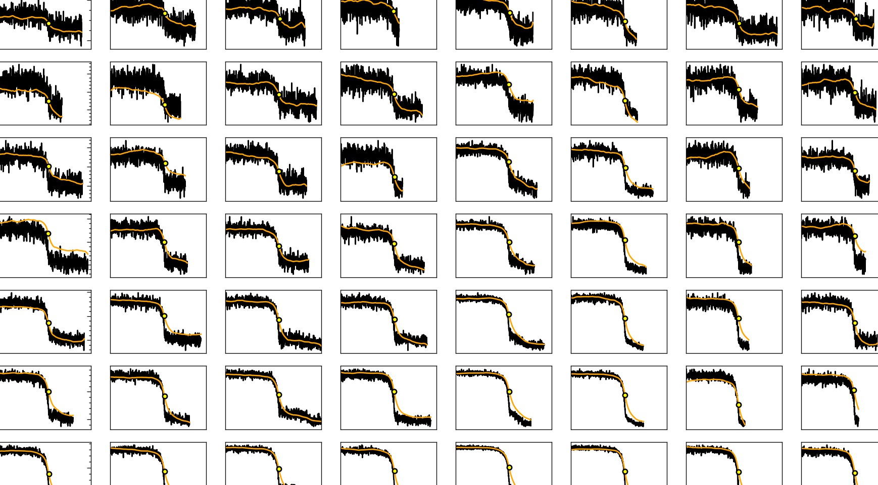 learning rate finder